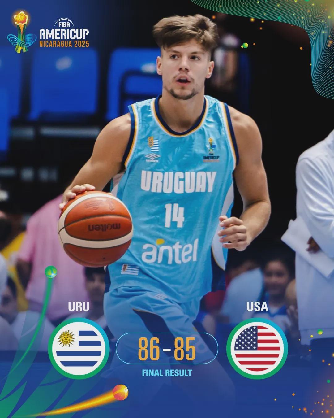 傲慢!输了,美国男篮输了!无一NBA现役球员